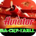 asia cup table Gold Pro v2.6.8