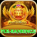icc player rankings Gold Pro v4.7.7