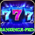 icc player rankings Super - Casino & Slots