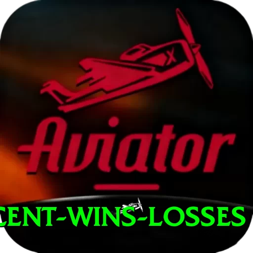 recent wins losses Gold Pro v2.6.3 - 2