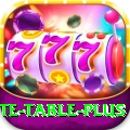 roulette table Earn Supreme v1.2.7